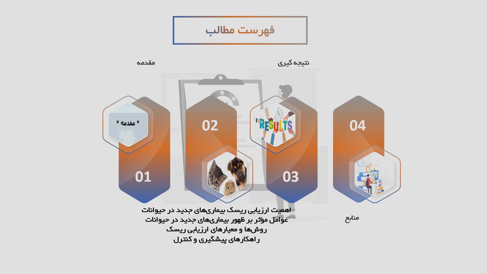 پاورپوینت ارزیابی ریسک بیماری‌های جدید در حیوانات